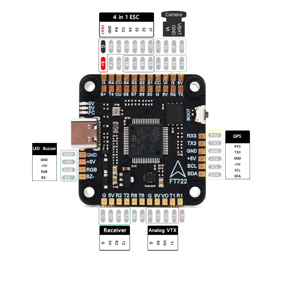 F722 Flight Controller - F405 F405/ F7 F722 ชุดควบคุมการบิน /