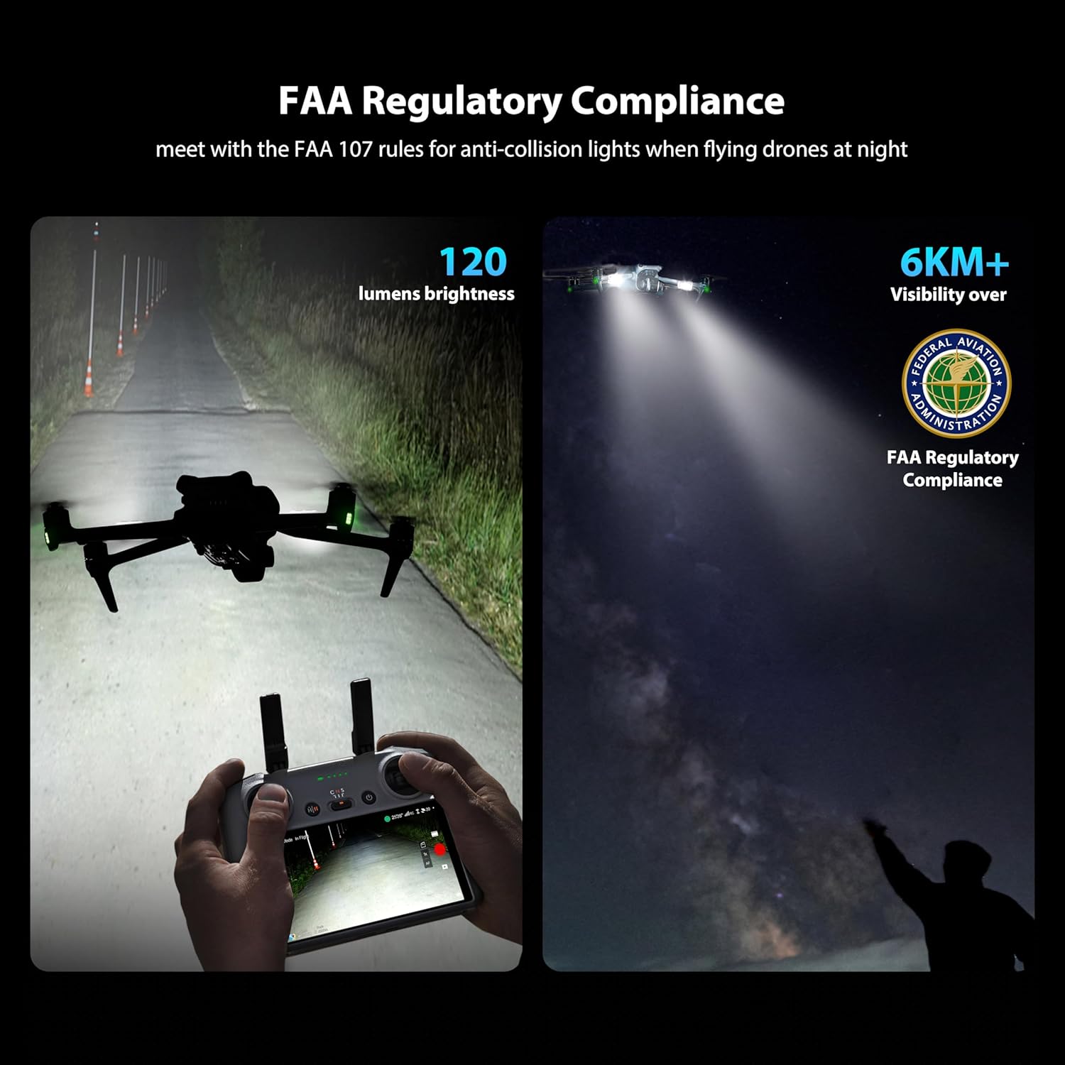 ไฟแฟลชป้องกันการชนสำหรับโดรน S - Drone Landing Pad บทวิจารณ์และราคา