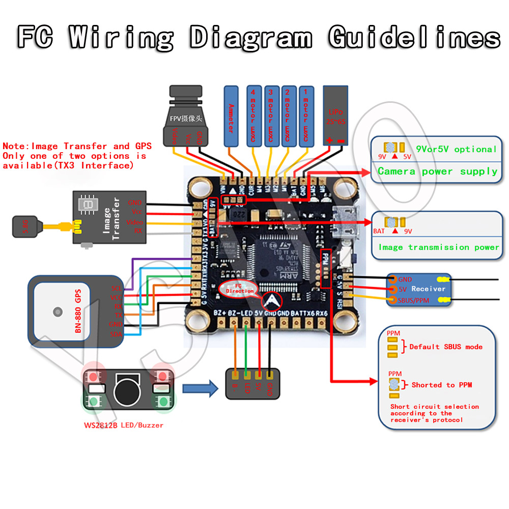 YSIDO ใหม่ F4 V3S PLUS Flight  - Betaflight Fc บทวิจารณ์และราคา