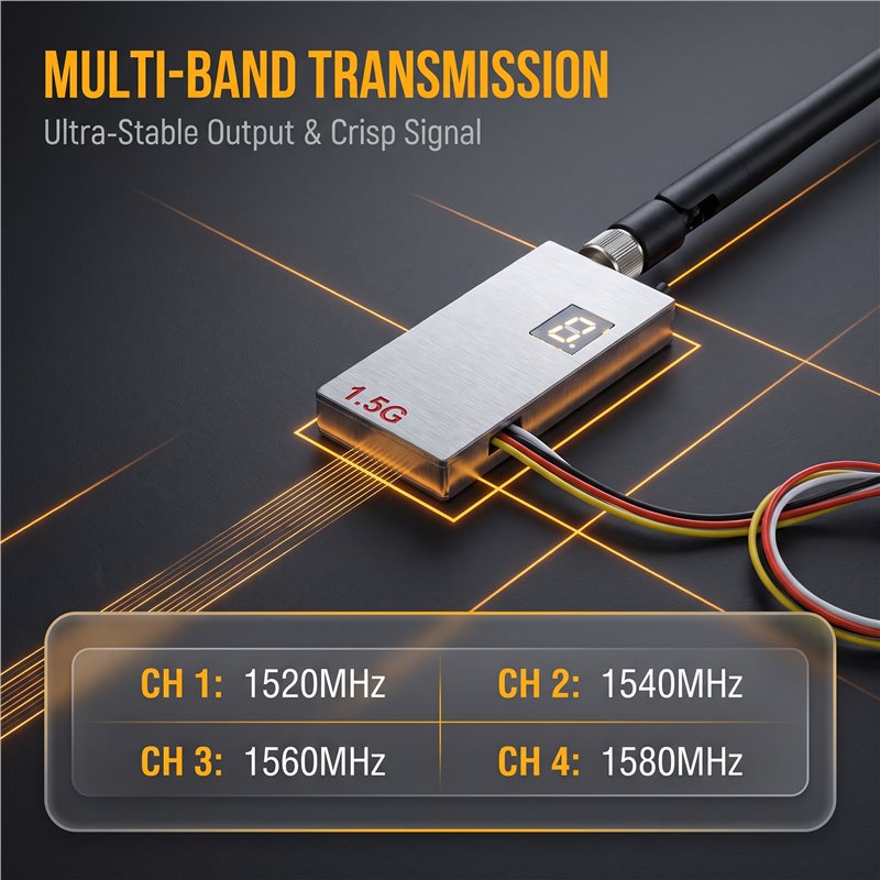 MACH-1.5G 2W FPV VTX+เสาอากาศ  - Rc Transmitter บทวิจารณ์และราคา