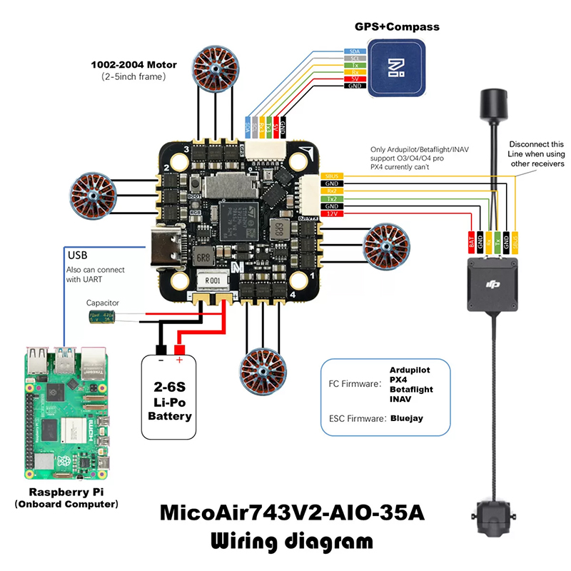 MicoAir743v2-AIO-35A H743 FC แ - Betaflight Fc บทวิจารณ์และราคา